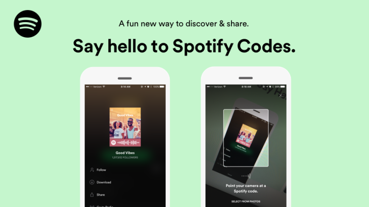 Cómo utilizar los Códigos de Spotify para compartir tu música