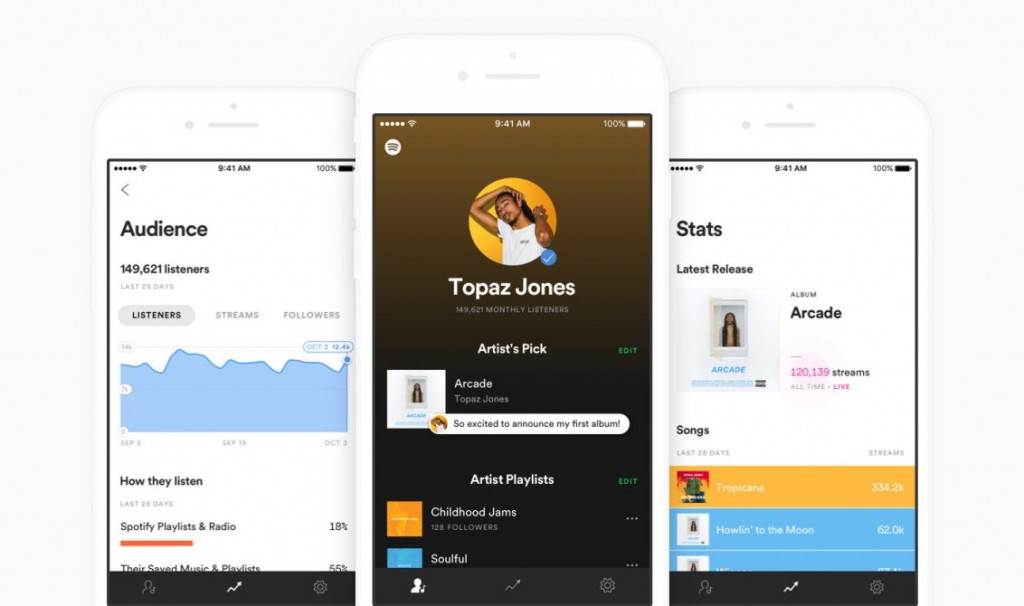 Spotify lanza la app Spotify para Artistas para IOS