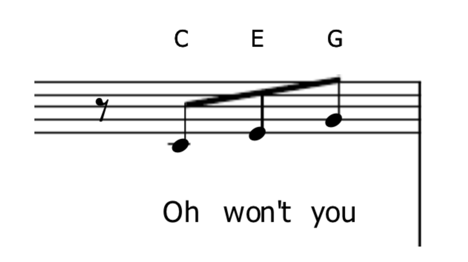 10 trucos vocales para desbloquearte cuando estás componiendo